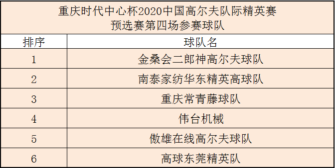 老鹰核心公开指责管理层  